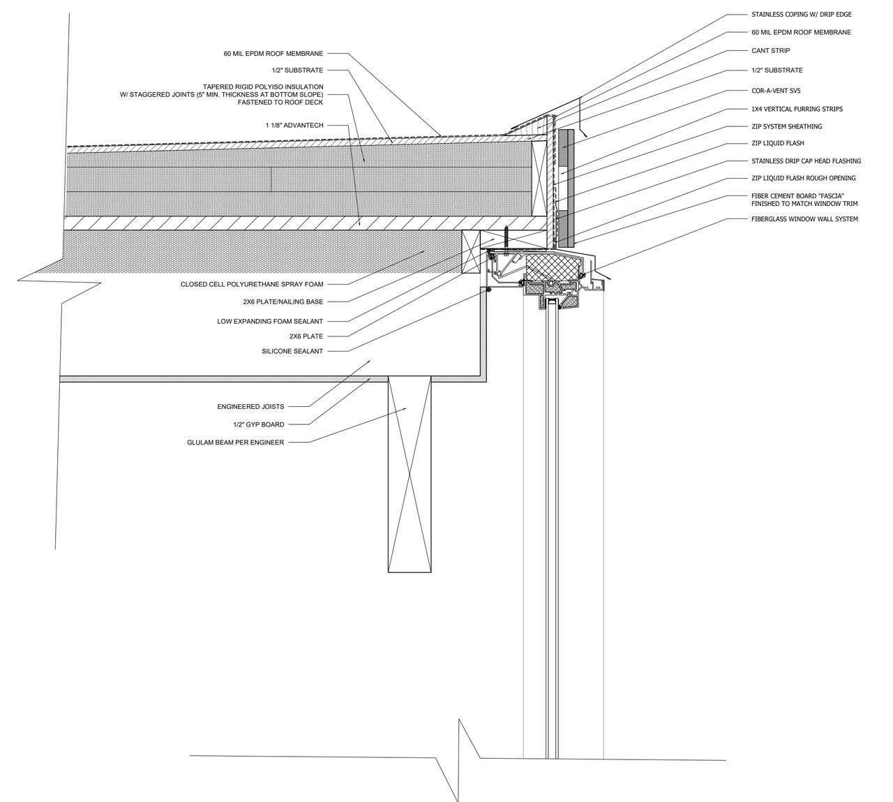 How To Design a Flat Roof Without An Overhang
